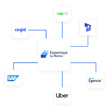 Expensya integrations